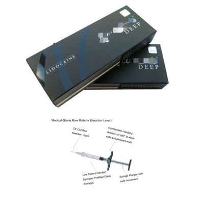 Kırmızılığa/ şişmeye/ morarmaya yol açan yan etkileri olan kırışıklıkların azaltılması için uzun süreli Neuramis Dermal Filler